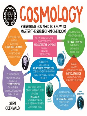 Cosmology - ebook